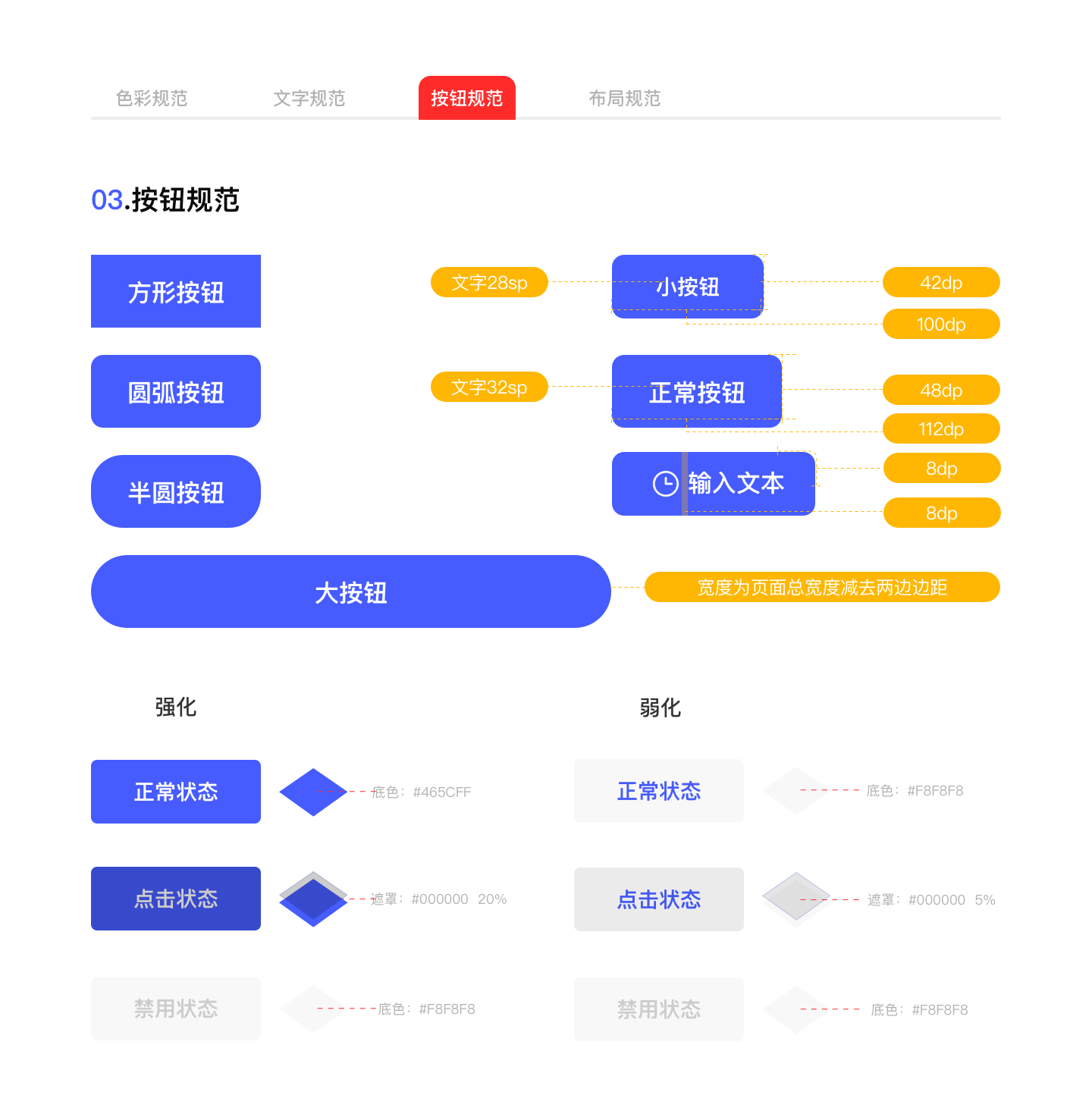 按钮规范